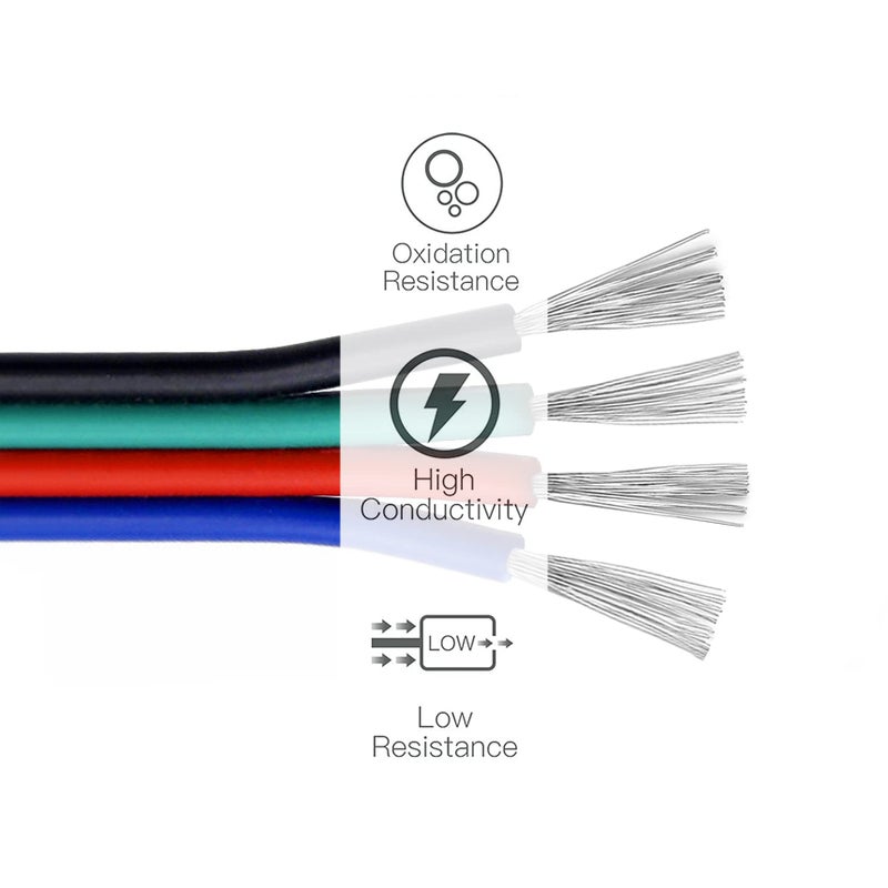 EvZ 22 Gauge 4Pin Extension Wire, EvZ 22AWG 4 Conductor Parallel Electric Cable Cord for RGB LED Strips 3528 5050, Black-Green-Red-Blue, 33ft/10M - Image 3